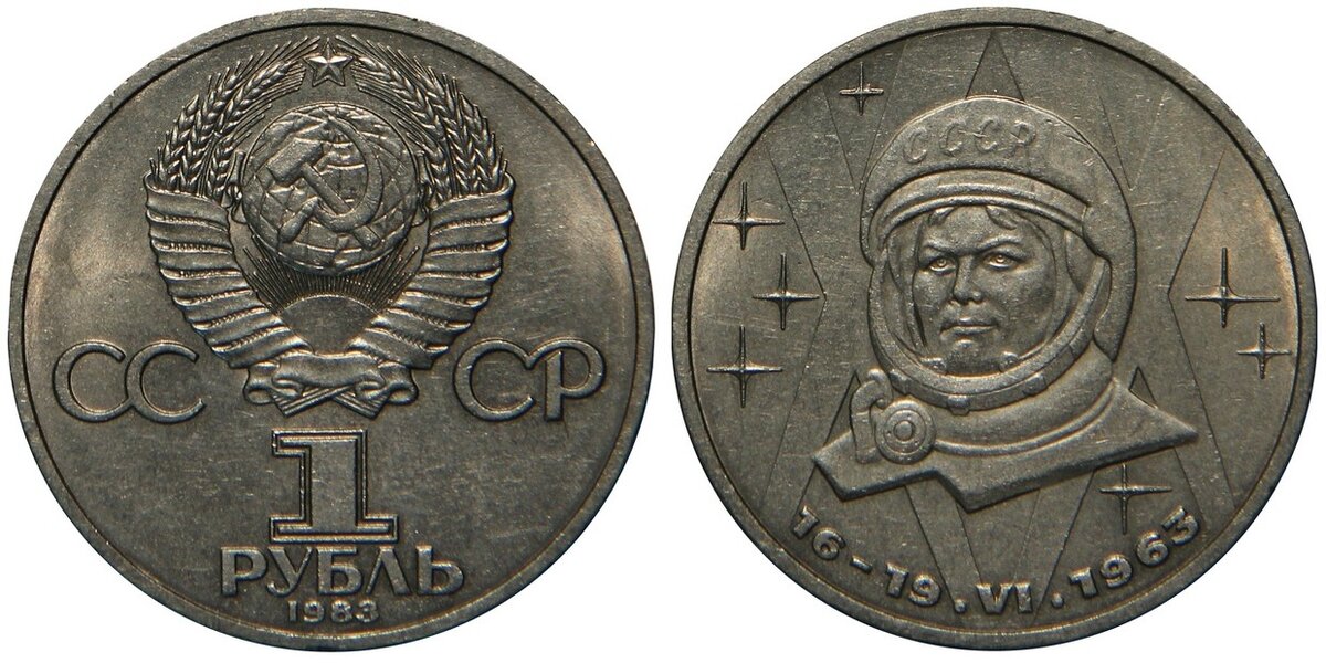 Сколько стоил советский рубль? Главные цифры