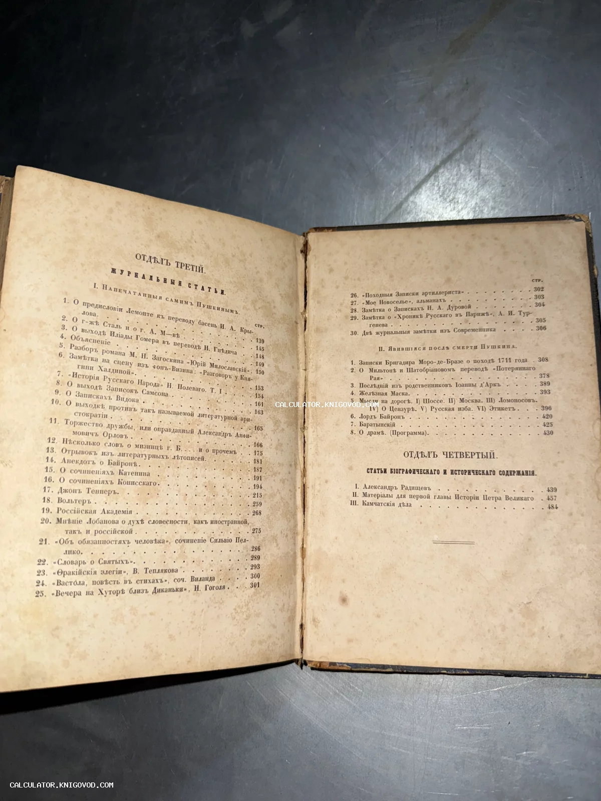 Разворот антикварной книги с оглавлением журнальных статей на русском языке с дореволюционной орфографией.