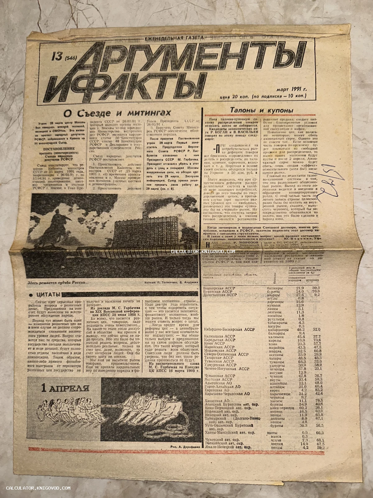 Первая полоса советской газеты Аргументы и факты за март 1991 года с заголовками о съезде народных депутатов и талонной системе.