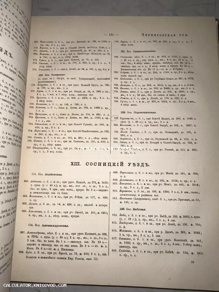 Разворот антикварной книги с перечнем населенных пунктов Сосницкого уезда Черниговской губернии, напечатанный дореволюционным шрифтом.