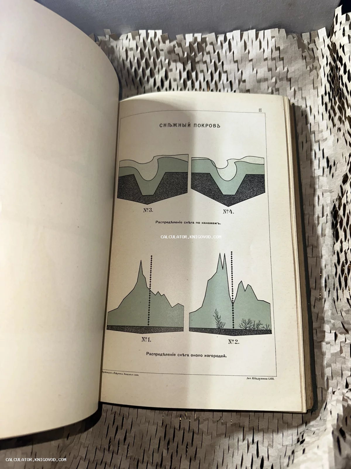 Разворот антикварной книги со схематичными изображениями распределения снега в канавах и у изгородей, выполненный в технике литографии.