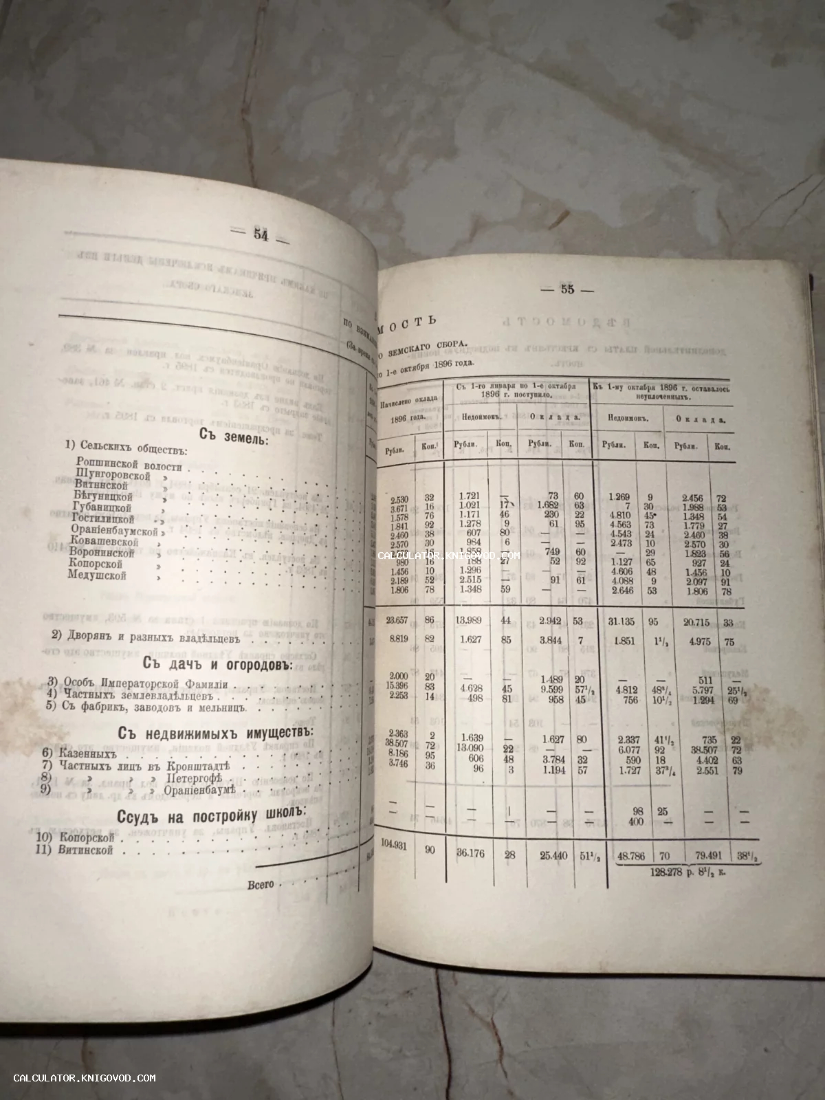 Разворот антикварной книги с таблицами финансовых отчетов земского сбора за 1896 год по сельским обществам и волостям.