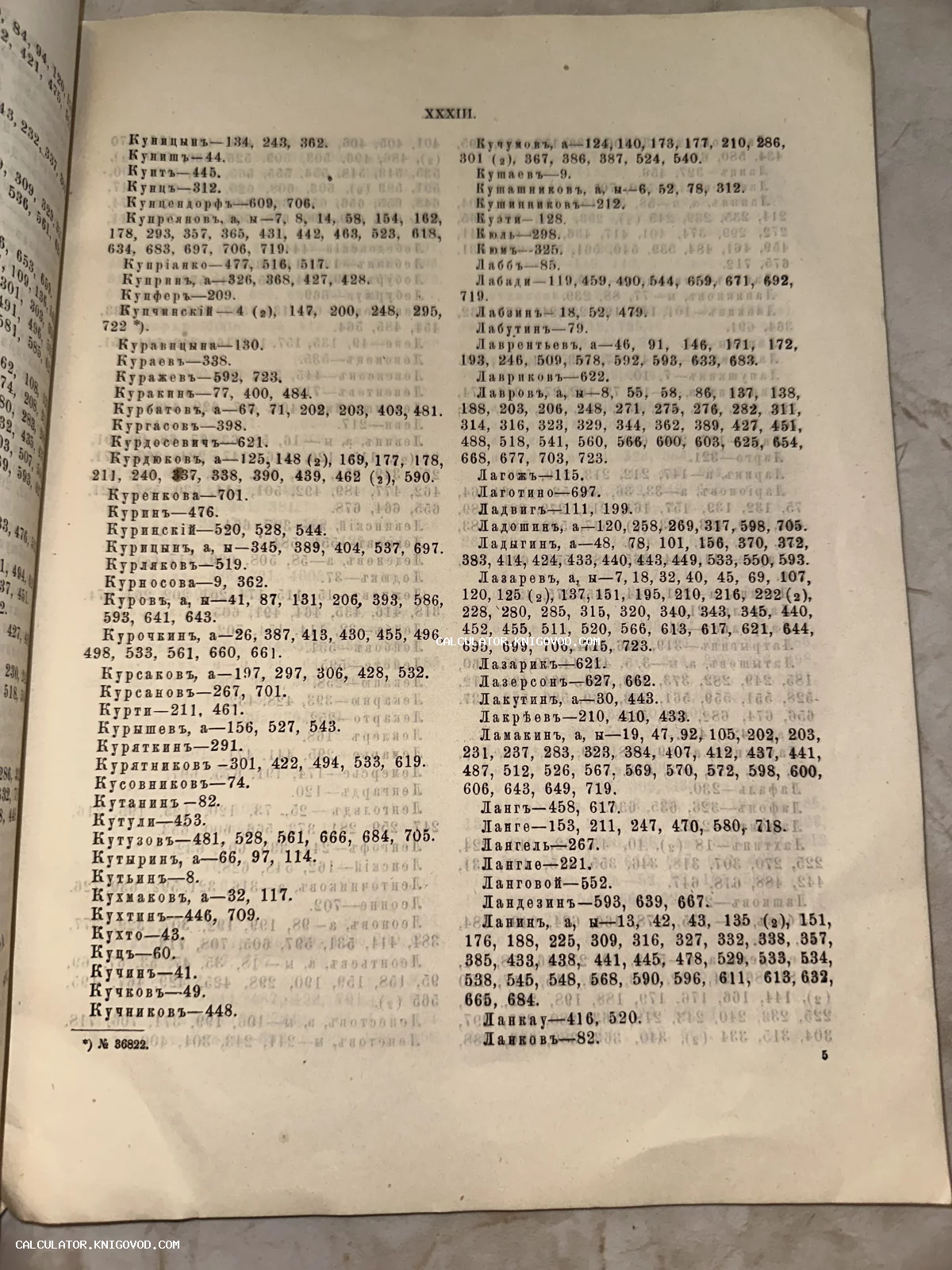 Страница антикварной книги с алфавитным списком фамилий, напечатанным в два столбца с использованием дореволюционной орфографии.