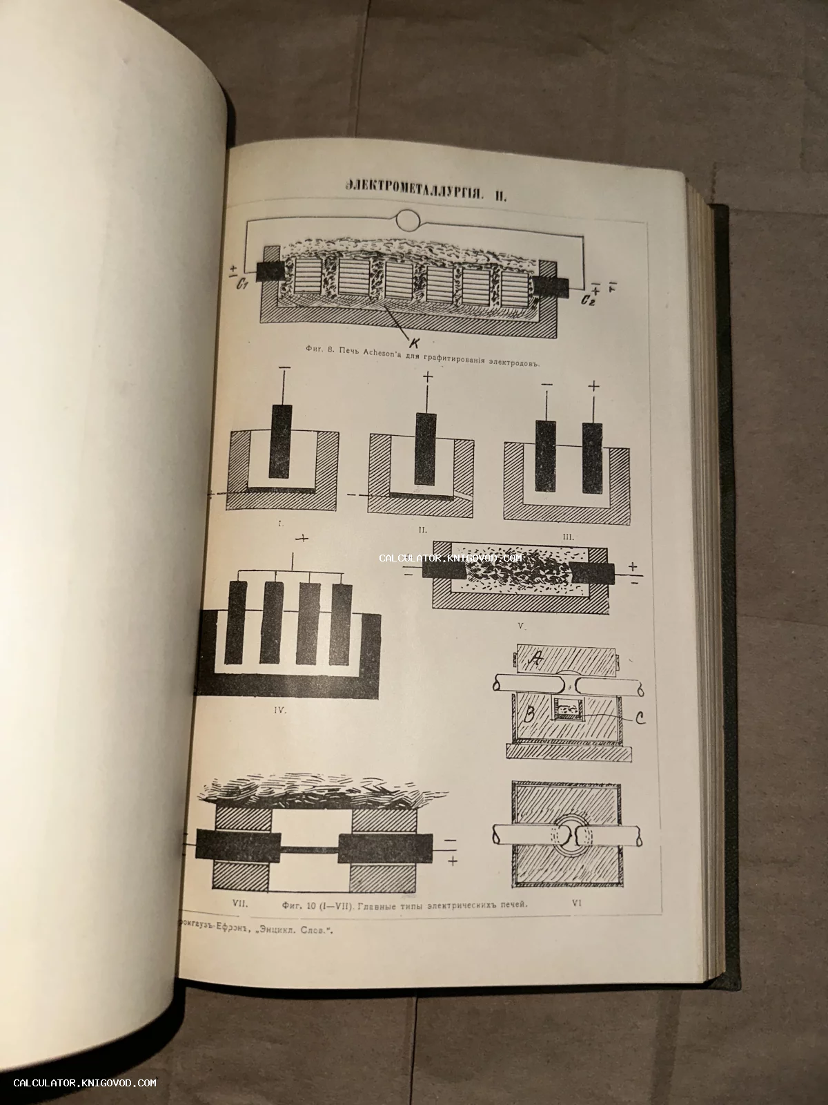 Черно-белые технические схемы электрических печей на пожелтевшей странице антикварной книги начала XX века.
