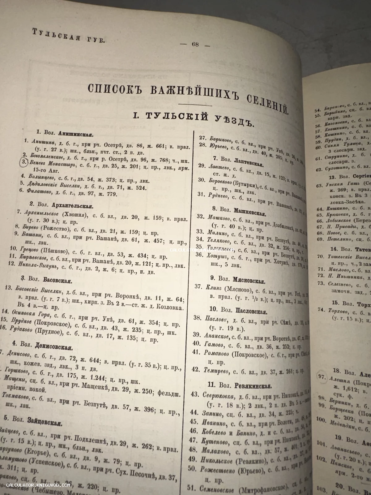 Разворот антикварной книги с заголовком 'Список важнейших селений. Тульский уезд', напечатанный дореволюционным шрифтом.