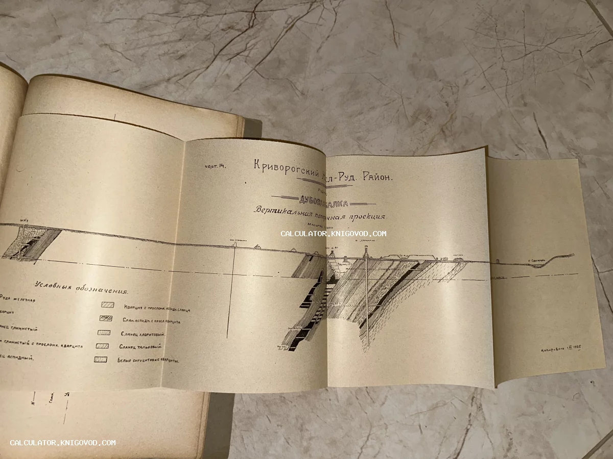 Старинная раскладная страница с чертежом вертикальной поперечной проекции Криворожского железорудного района.