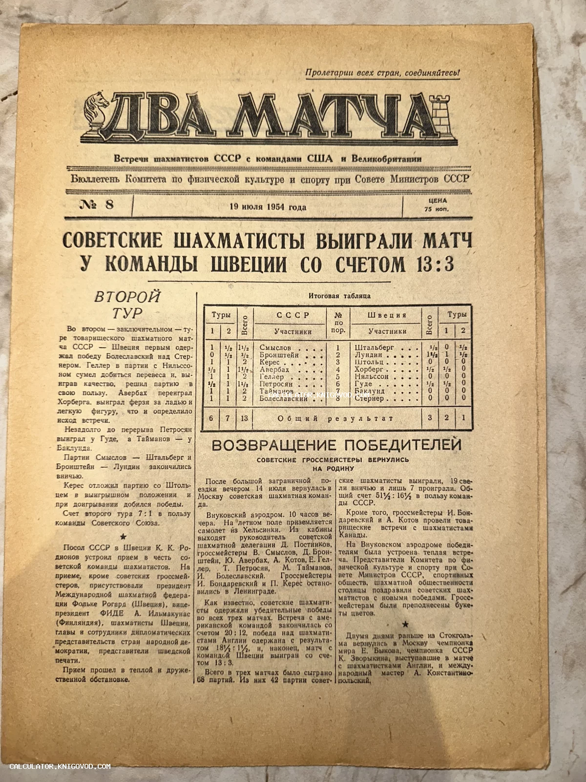Первая полоса советского шахматного бюллетеня Два матча от 19 июля 1954 года с заголовком о победе сборной СССР над Швецией.