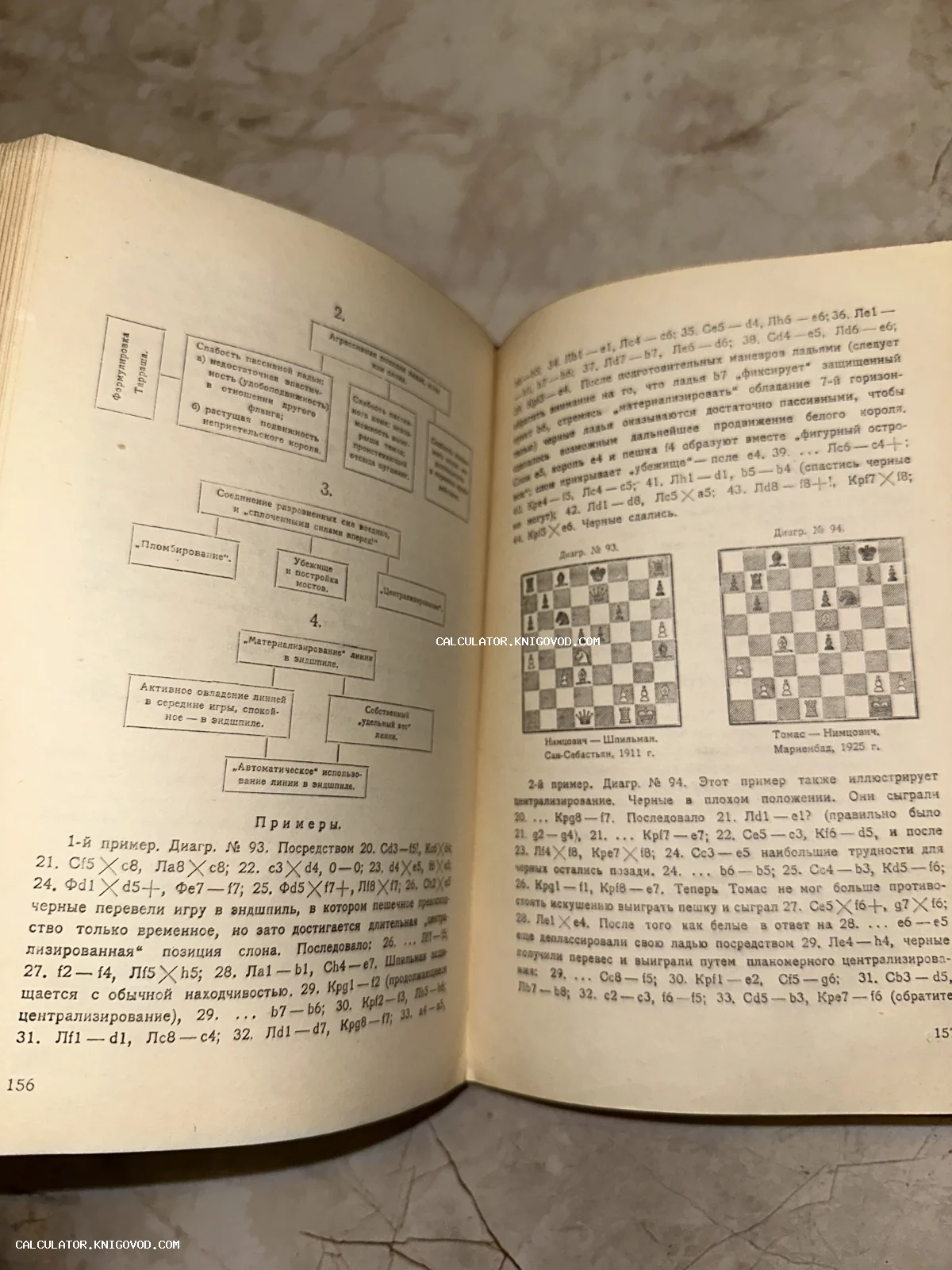 Разворот старинной книги по шахматам с диаграммами партий Нимцовича и Томаса на пожелтевшей бумаге.