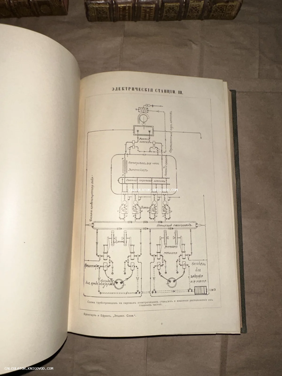 Разворот антикварной книги со сложной схемой трубопроводов на паровых электрических станциях, заголовок на дореволюционном русском языке.