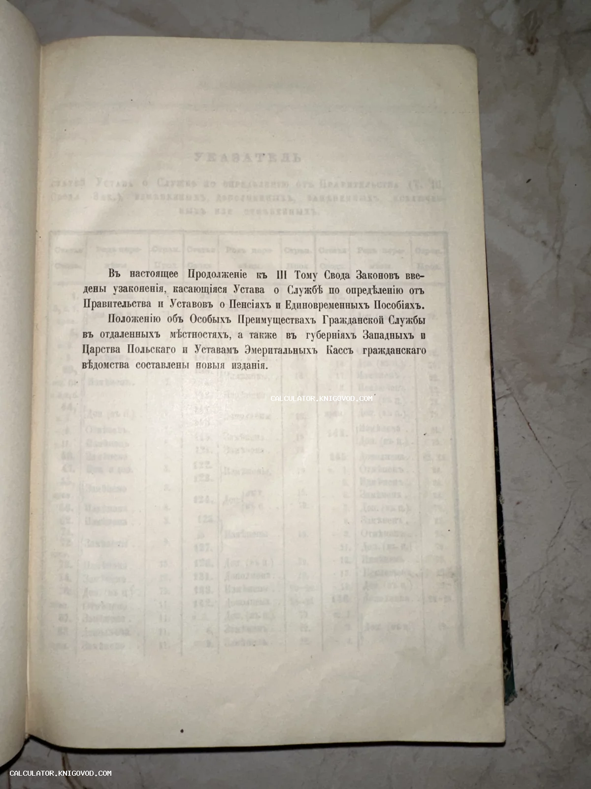 Страница антикварной книги с дореволюционным текстом, озаглавленная 'Указатель'.