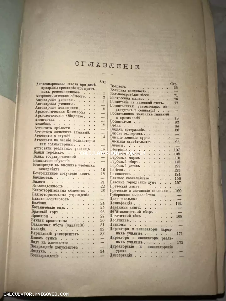 Старинная книжная страница с заголовком Оглавление, напечатанная на пожелтевшей бумаге с использованием дореформенной русской орфографии.