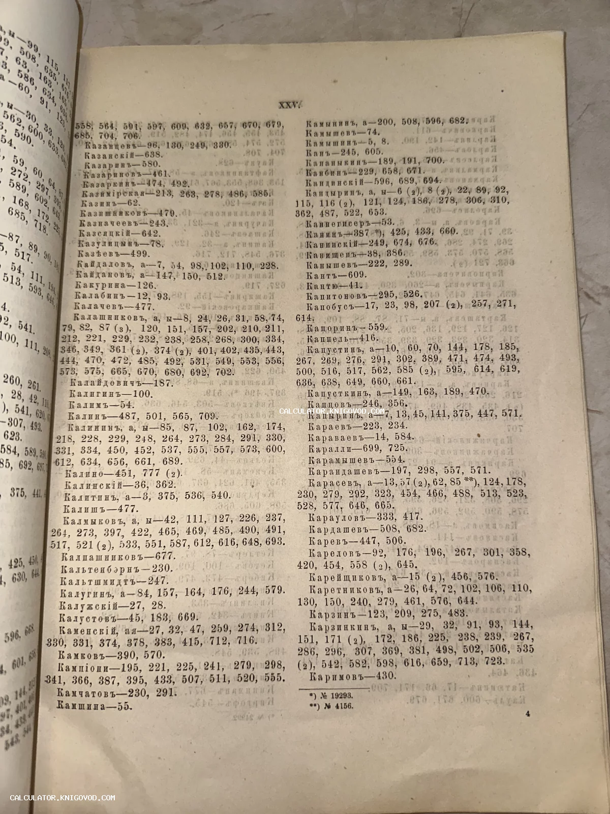 Страница старинной книги с алфавитным списком фамилий в дореволюционной орфографии.