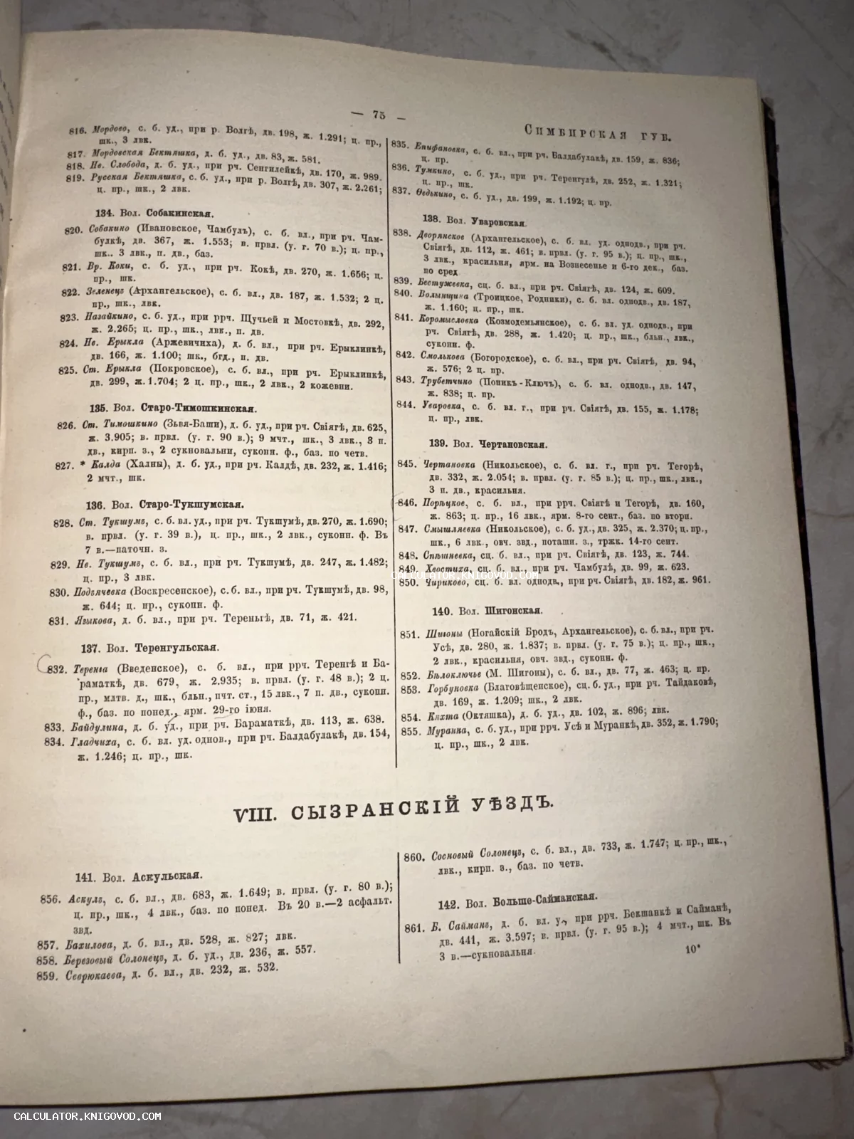 Разворот старинной печатной книги с перечнем населенных пунктов Сызранского уезда Симбирской губернии в дореволюционной орфографии.