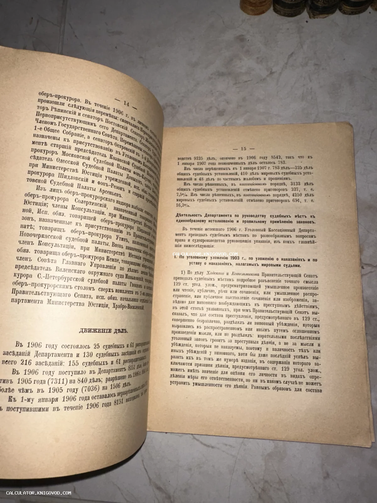 Разворот старинной книги с текстом на дореволюционном русском языке, страницы 14 и 15, юридический отчет начала XX века.