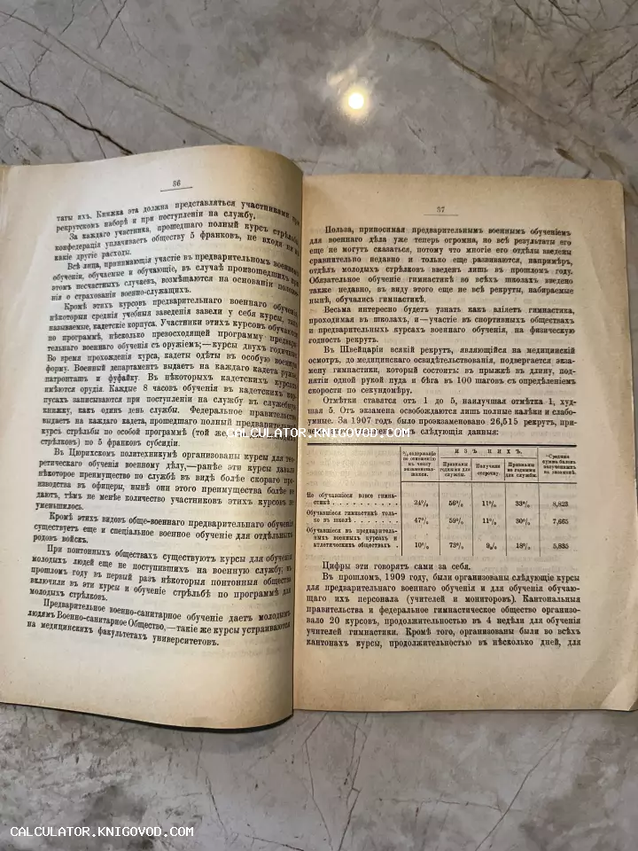 Разворот старинной книги с текстом на дореволюционном русском языке и статистической таблицей.