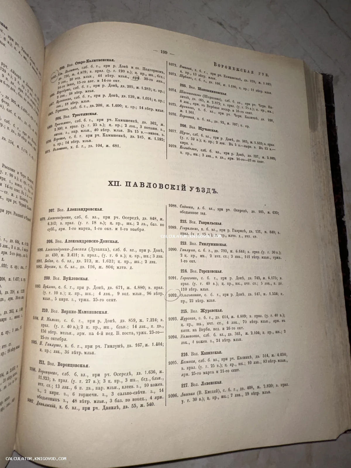 Разворот старинной книги со списком населенных мест Павловского уезда Воронежской губернии, дореволюционная орфография.