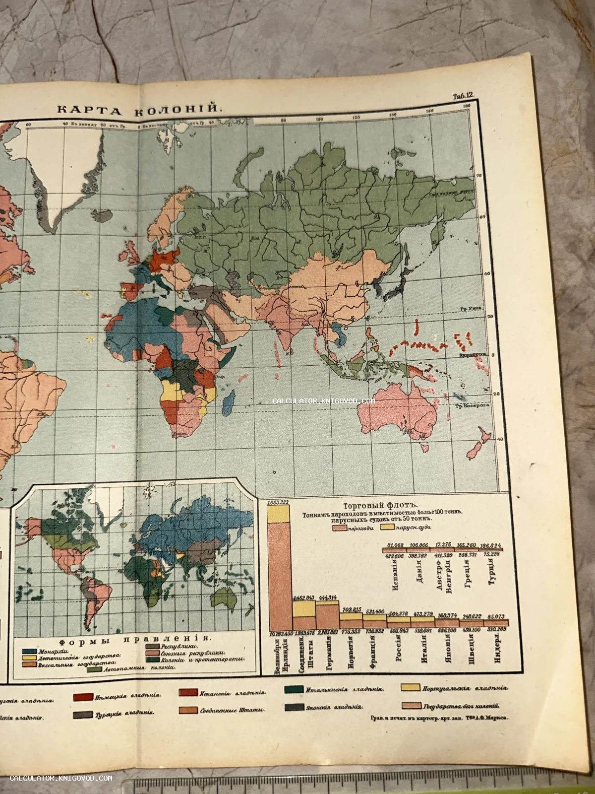 Старинная цветная карта колоний с инфографикой торгового флота и легендой форм правления, напечатанная в типографии А. Ф. Маркса.
