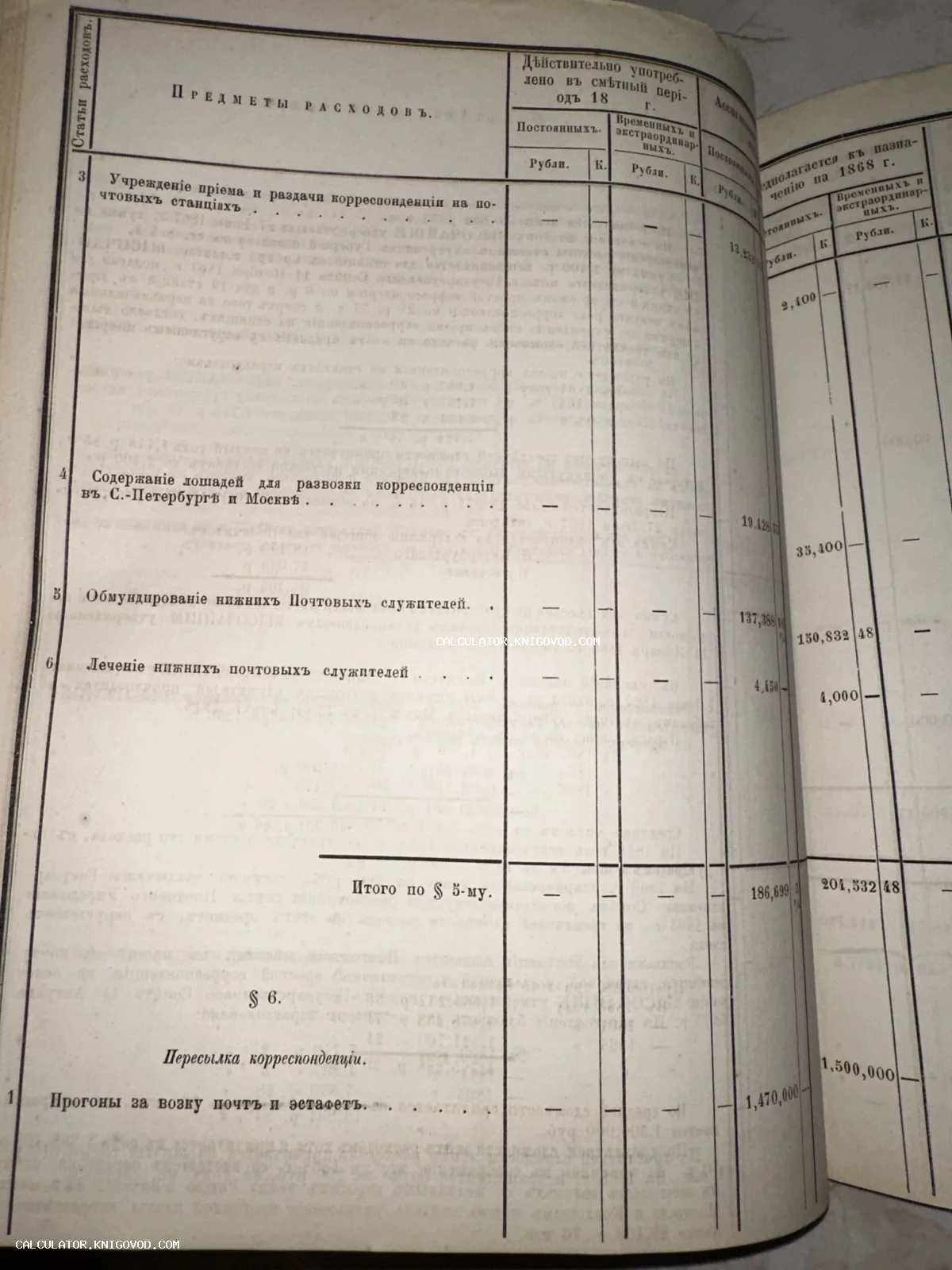 Разворот старинной книги с таблицей государственных расходов Российской Империи на почтовую службу и содержание станций.