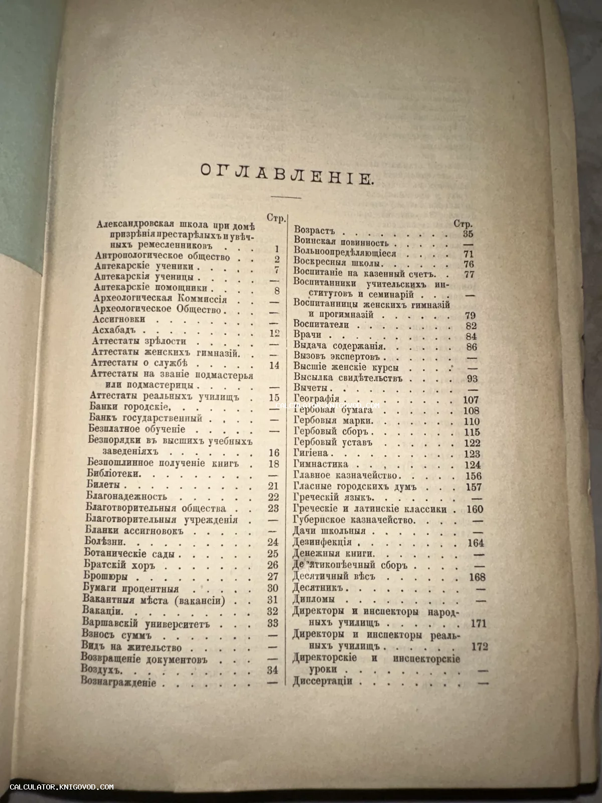 Старинная книжная страница с заголовком Оглавление, напечатанная на пожелтевшей бумаге с использованием дореформенной русской орфографии.