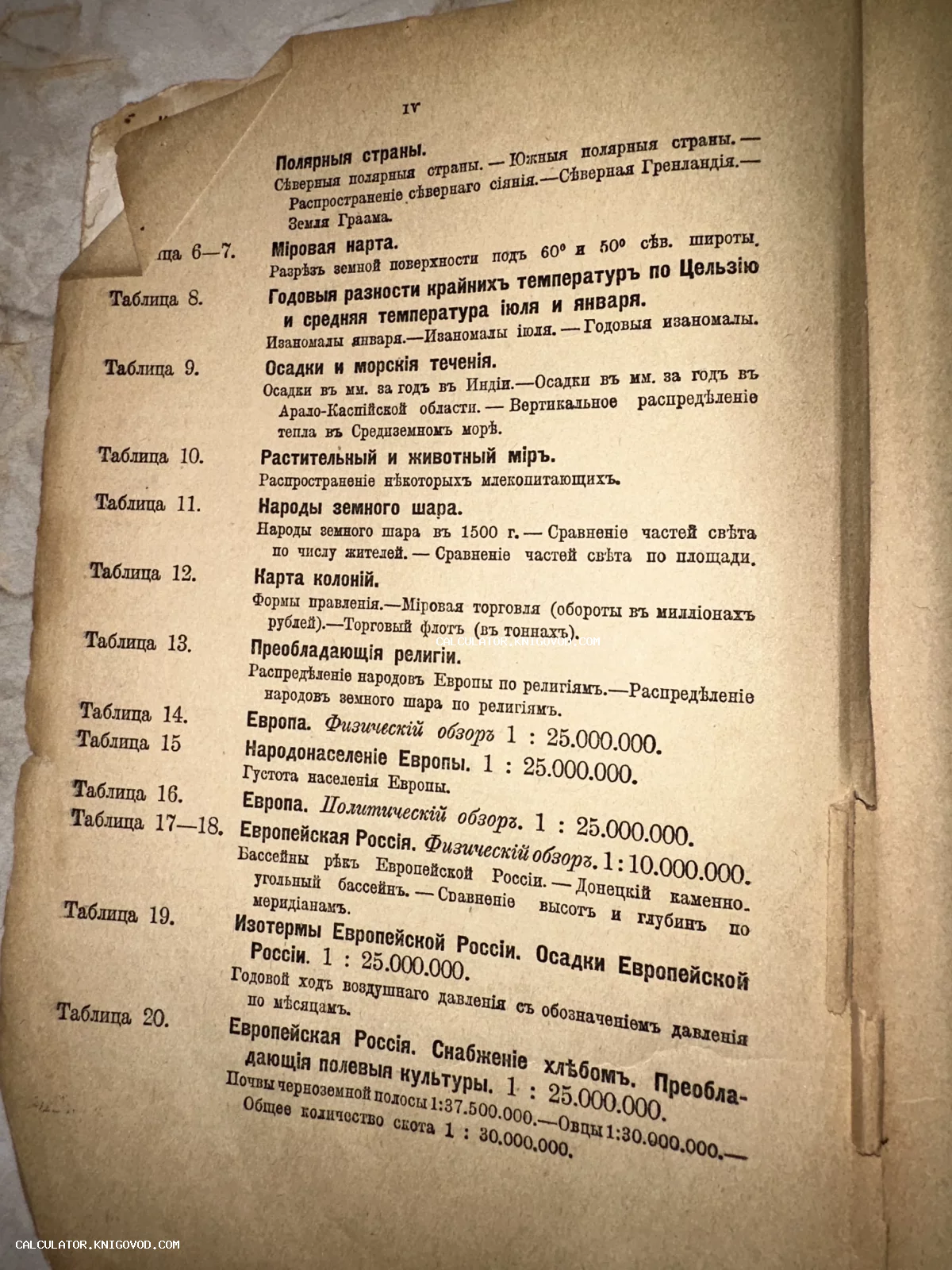 Старинная книжная страница с перечнем географических карт и таблиц, напечатанная дореволюционным шрифтом.