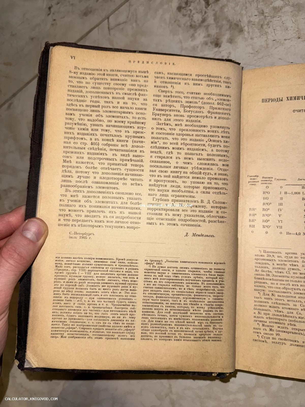 Разворот антикварной книги с текстом предисловия к 8-му изданию, подписанным Д. Менделеевым в Санкт-Петербурге.