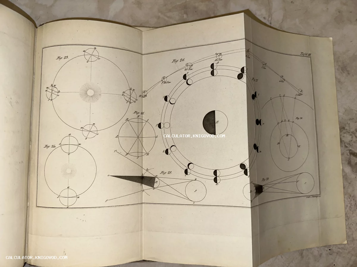 Раскладная страница антикварной книги с гравированными астрономическими диаграммами, изображающими орбиты, затмения и фазы Луны.