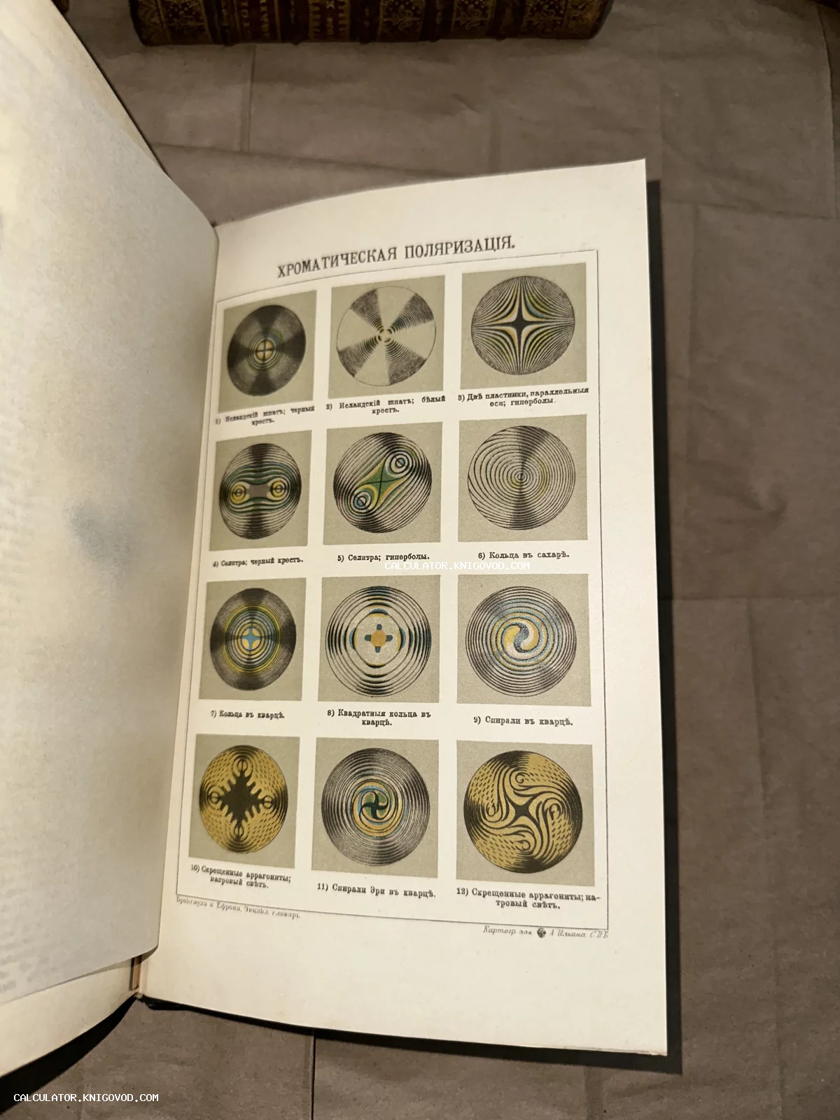 Страница антикварной книги с цветными схемами интерференционных фигур и хроматической поляризации минералов.