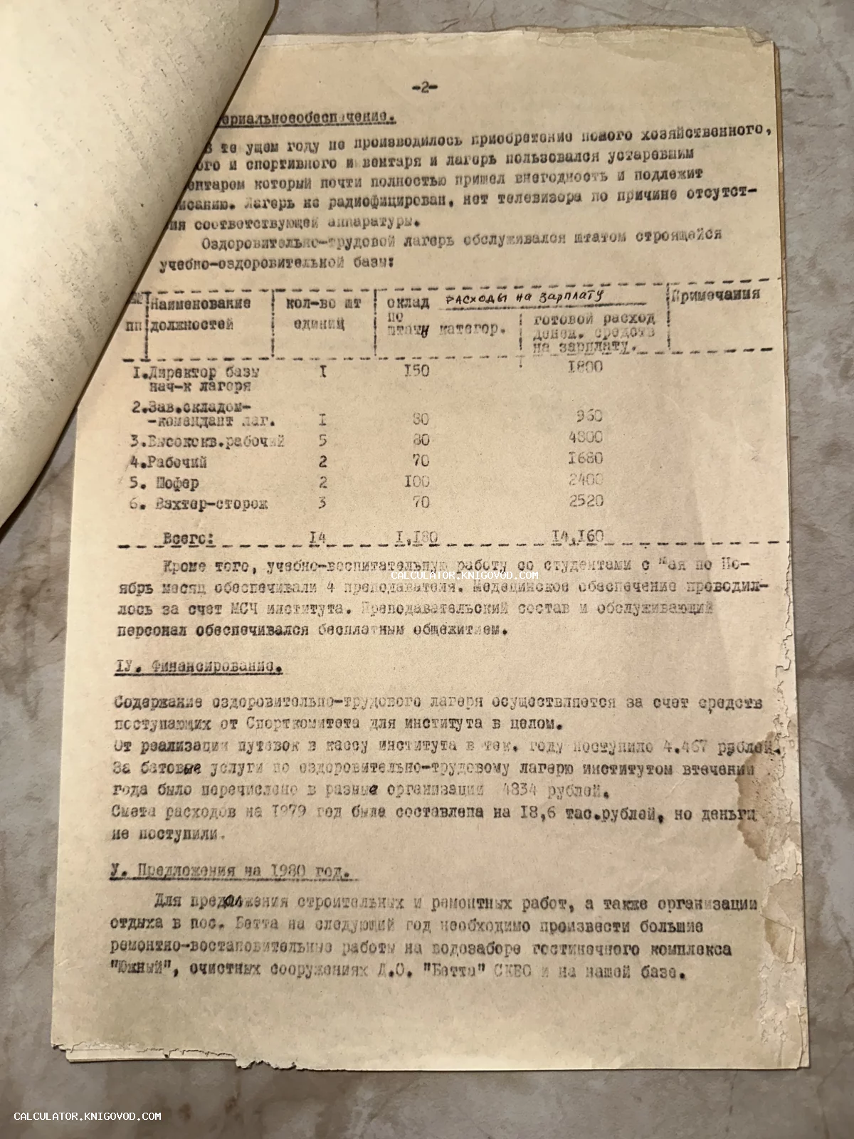 Страница машинописного документа 1979 года со штатным расписанием и финансовым отчетом советского лагеря в поселке Бетта.