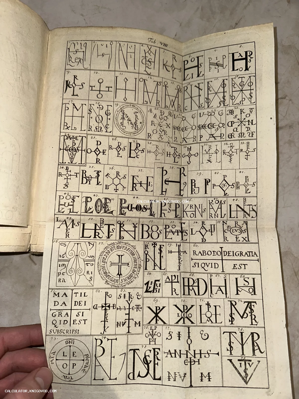 Разворот старинной книги с таблицей пронумерованных графических монограмм, латинских букв и мистических символов на пожелтевшей бумаге.