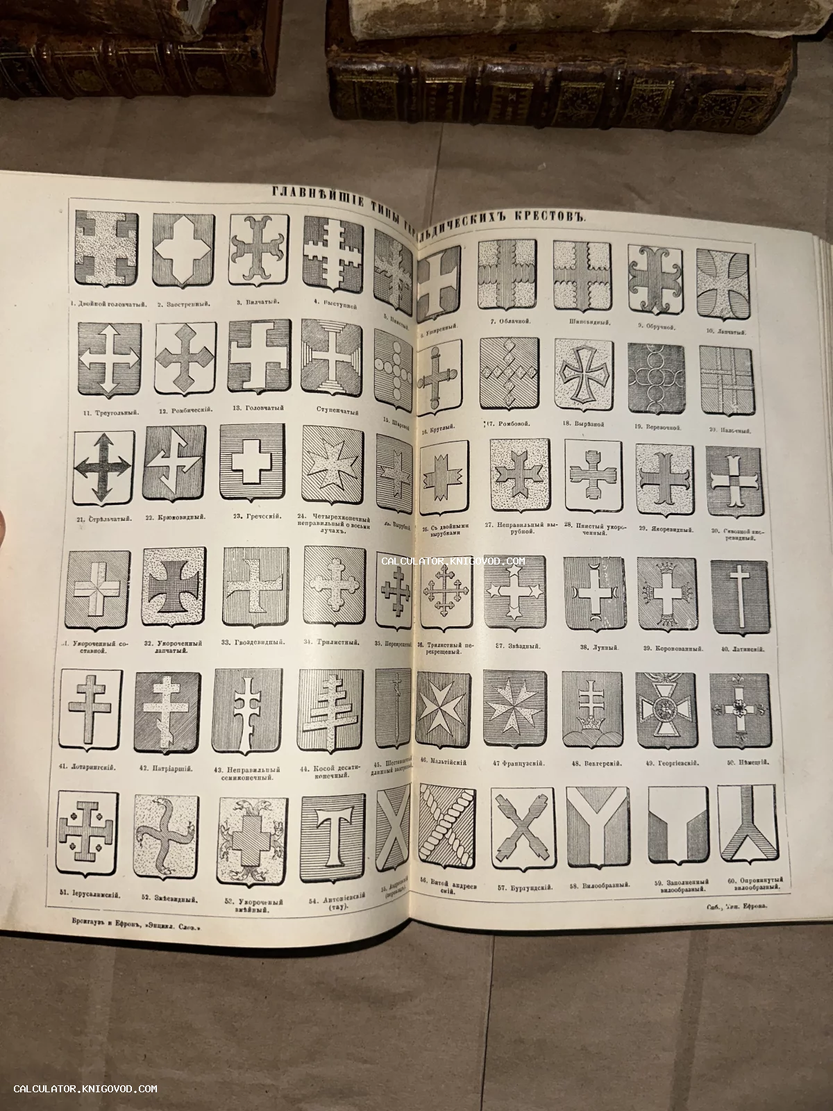 Разворот старинной книги с иллюстрацией 'Главнейшие типы геральдических крестов', содержащей 60 видов гербов с подписями на дореволюционном русском языке.