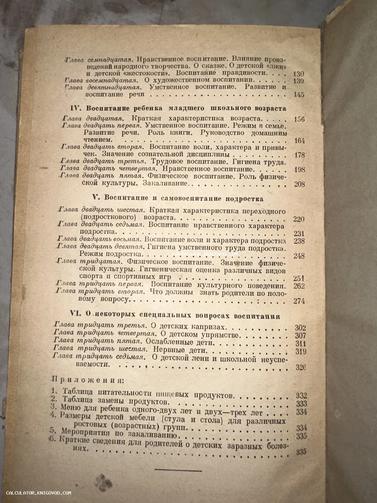 Старая печатная страница книги с оглавлением на русском языке, посвященная вопросам педагогики и гигиены детей.