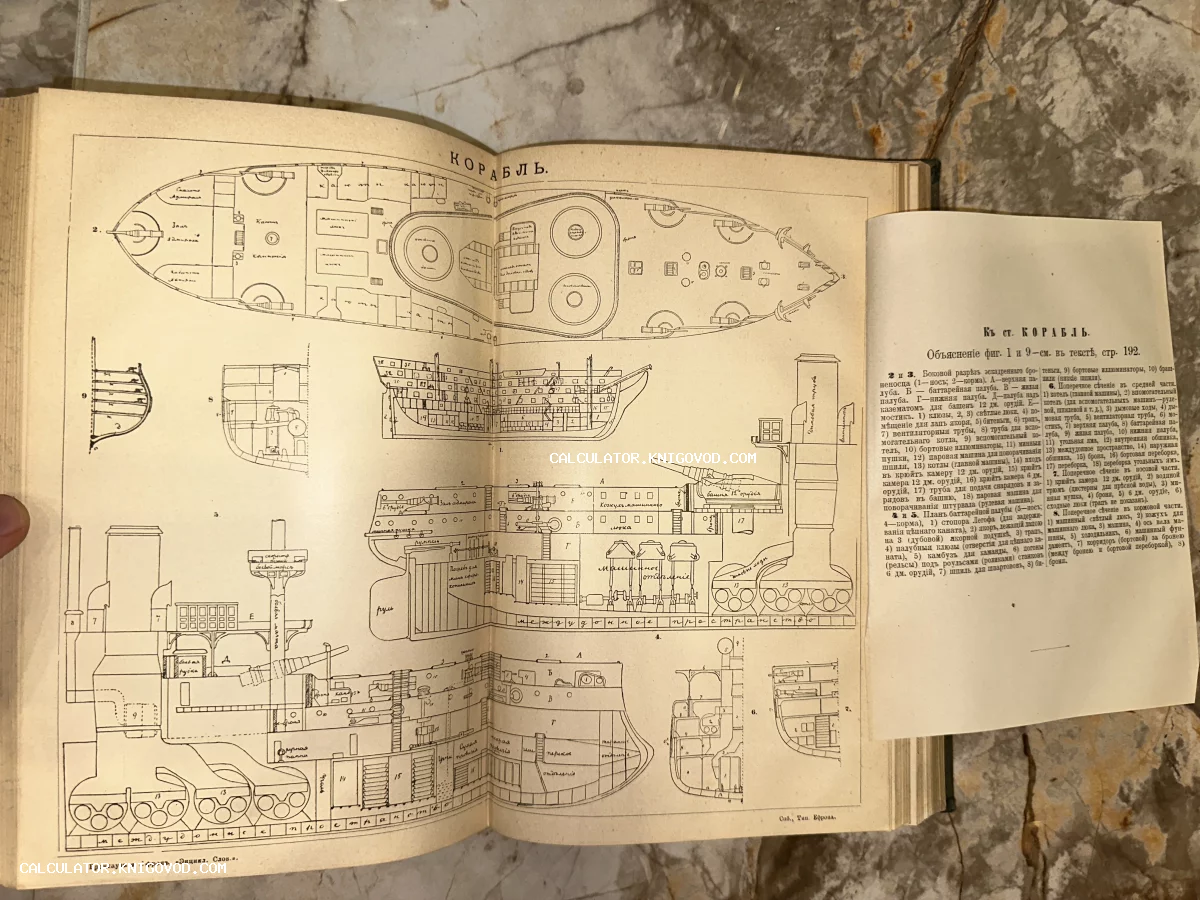 Разворот старинной книги с детальными техническими чертежами устройства военного корабля на дореволюционном русском языке.