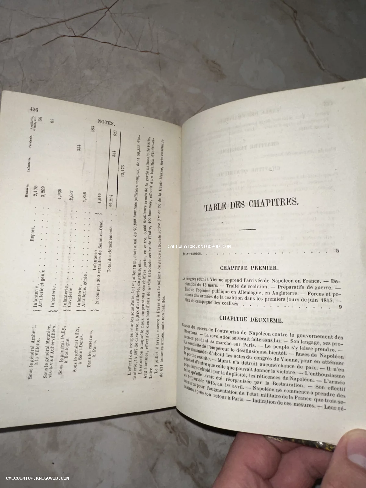 Разворот старинной французской книги с оглавлением и военно-статистическими таблицами о численности армии.