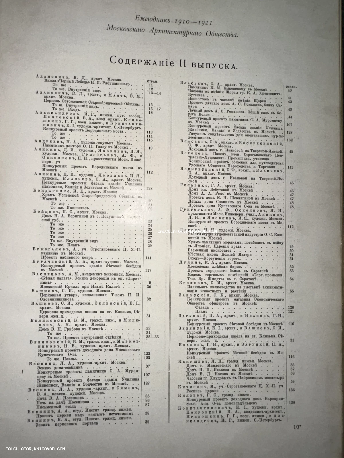 Страница с оглавлением второго выпуска Ежегодника Московского архитектурного общества за 1910–1911 годы. Список архитекторов и их проектов.