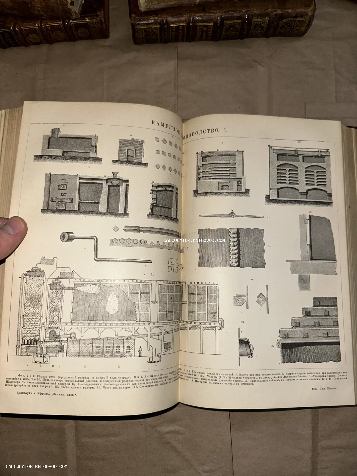 Разворот старинной книги с техническими чертежами печей и промышленного оборудования для химического производства.