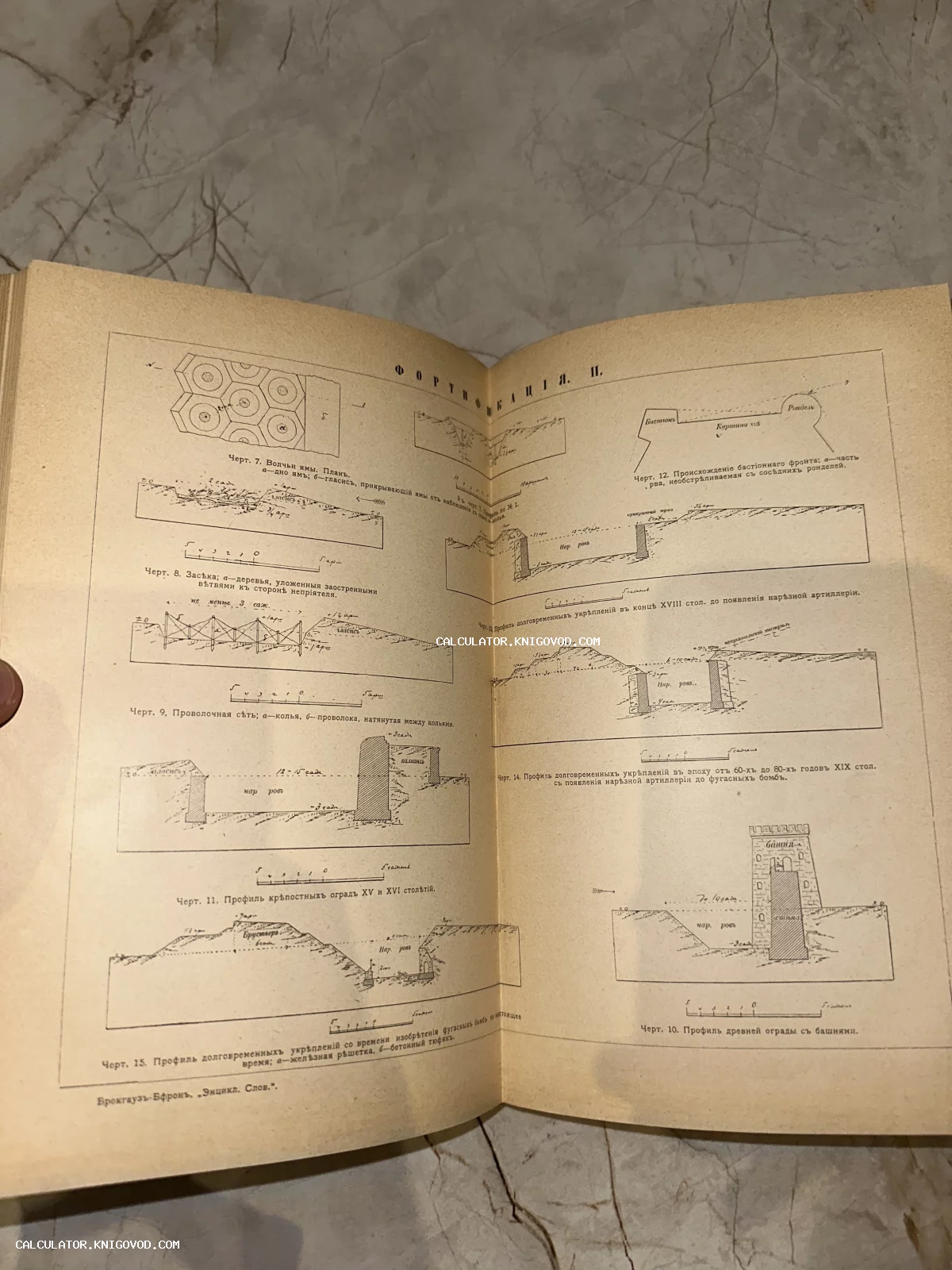 Разворот антикварной книги со схемами и чертежами военных укреплений и фортификаций из энциклопедии Брокгауза и Ефрона.
