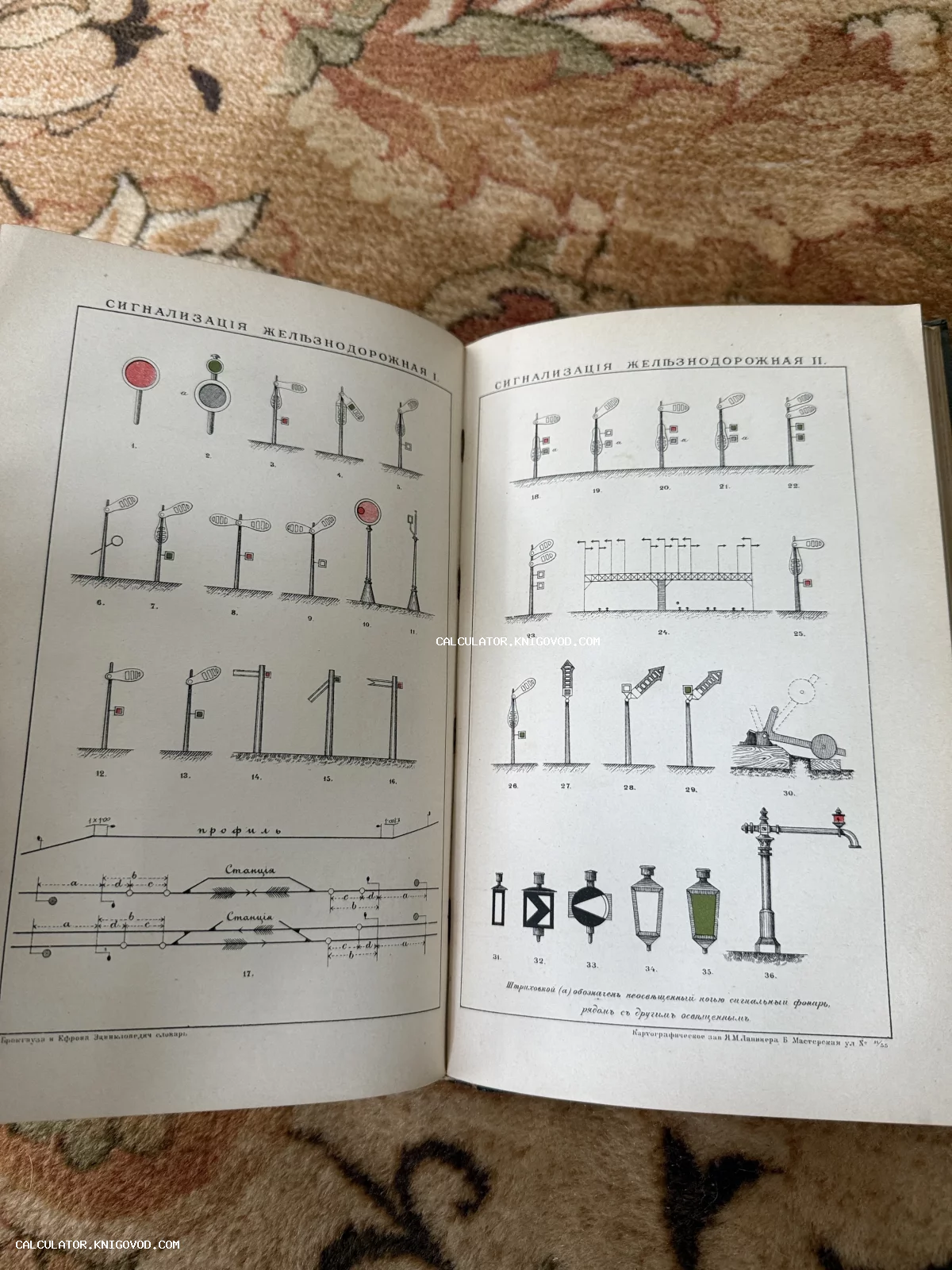 Разворот старинной книги с детальными техническими рисунками железнодорожных семафоров, сигнальных фонарей и схем путей.