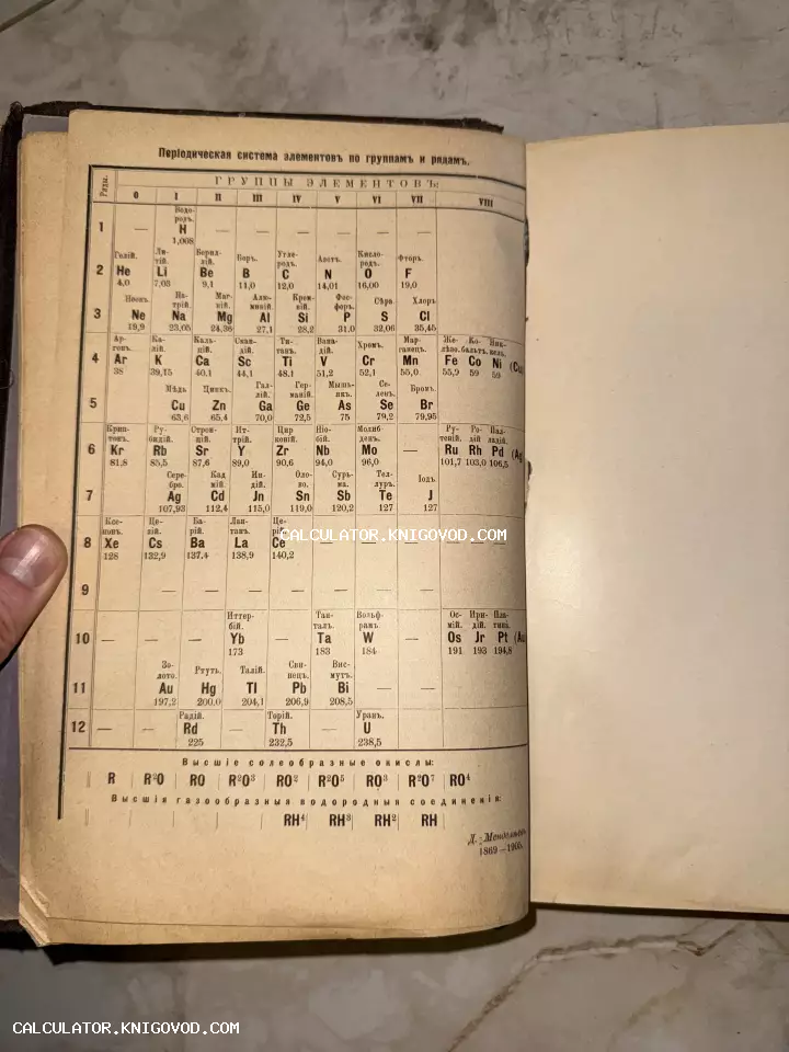 Разворот старинной книги с периодической таблицей химических элементов на дореволюционном русском языке.