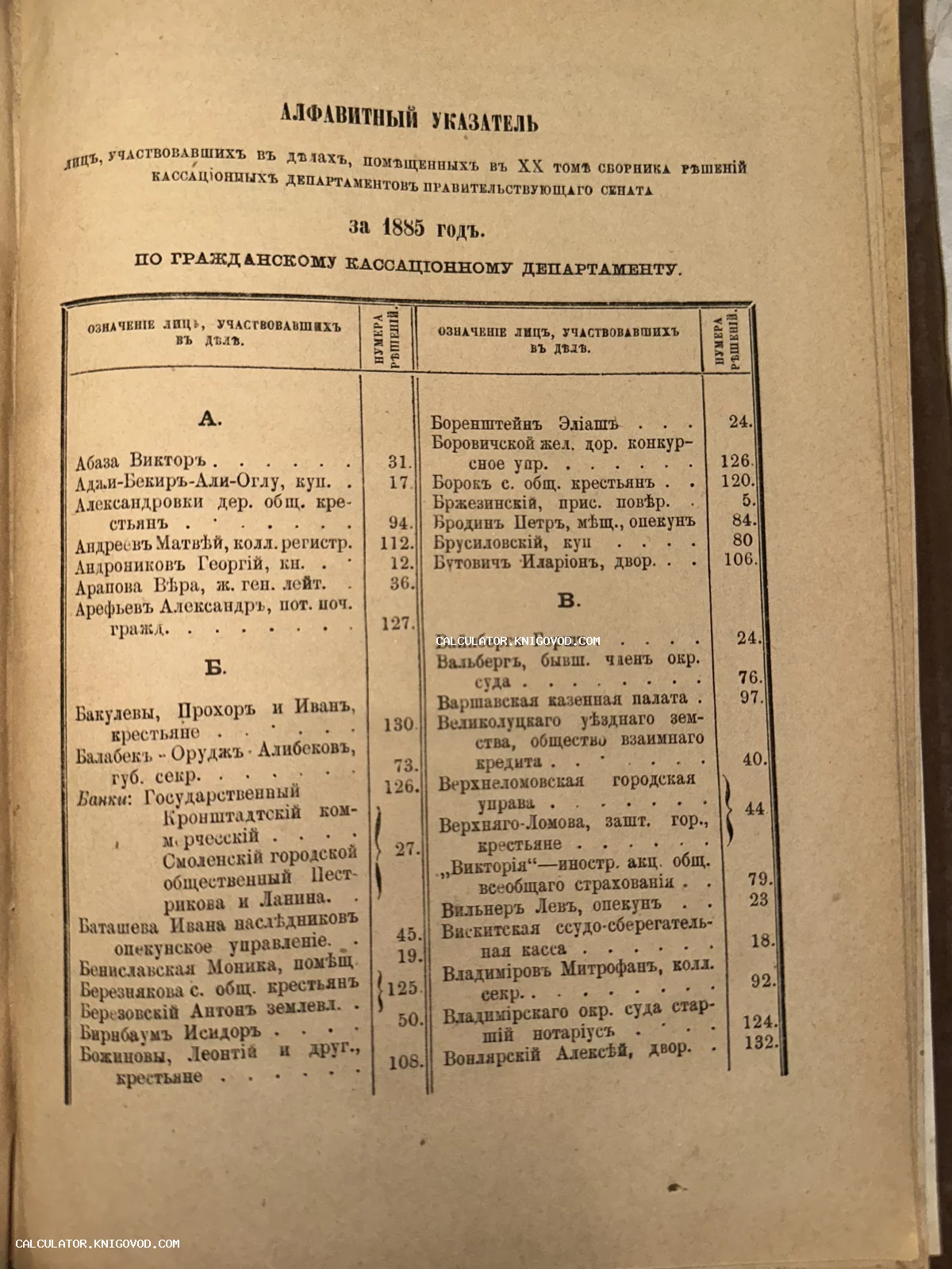 Страница старинной книги 1885 года с алфавитным списком лиц, участвовавших в делах Гражданского кассационного департамента Сената.