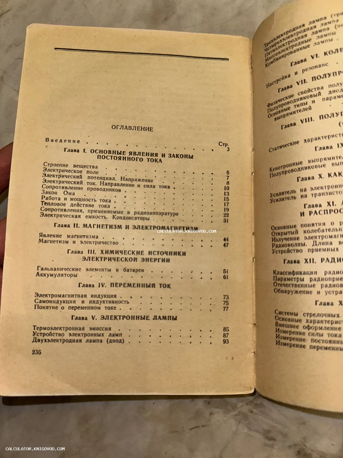 Разворот старой книги с оглавлением на пожелтевшей бумаге, разделы про магнетизм и электронные лампы.