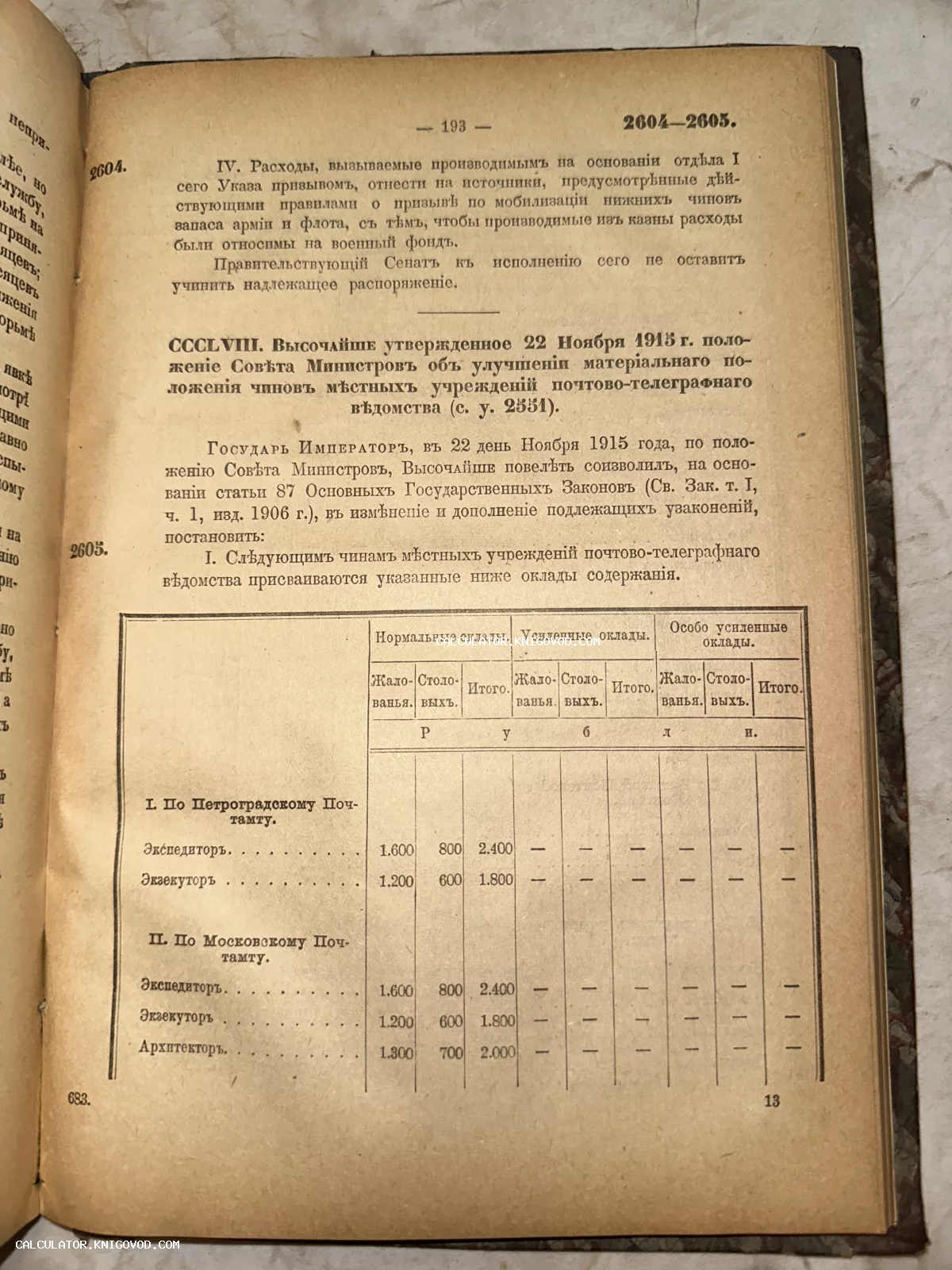 Разворот антикварной книги 1915 года с текстом указа Николая II о жаловании почтовых служащих и таблицей окладов.