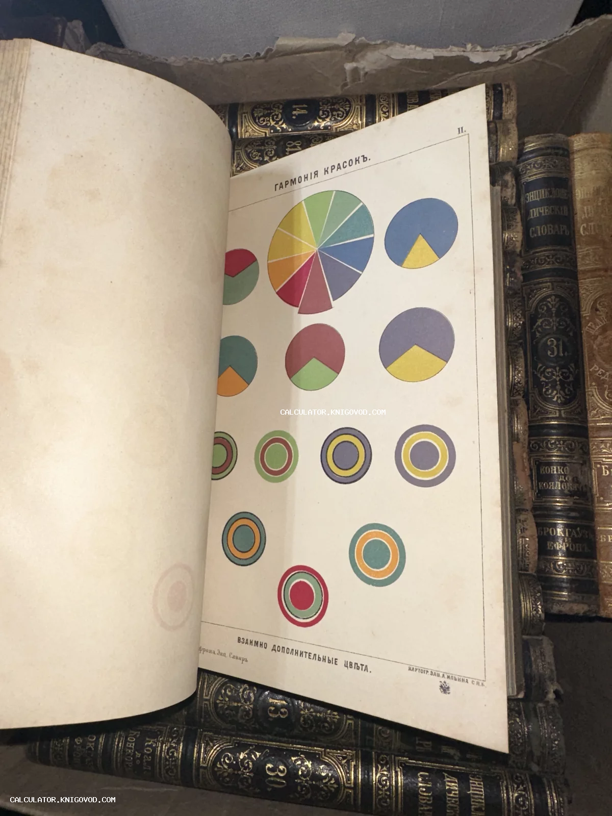 Разворот старинной книги с цветными круговыми диаграммами по теории цвета на фоне кожаных корешков с золотым тиснением.