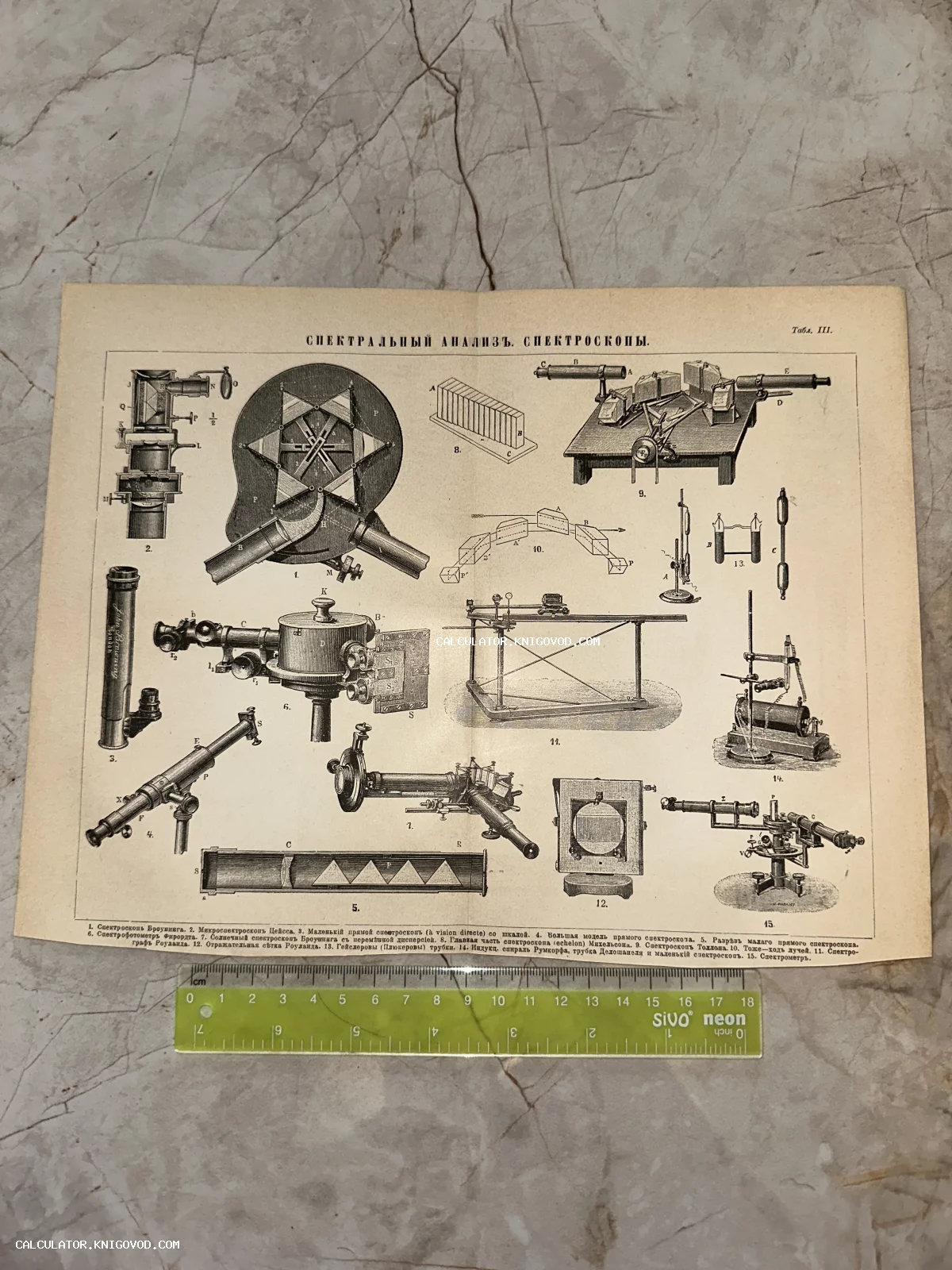 Старинная научно-техническая гравюра с чертежами и детальными схемами различных типов спектроскопов и призм.