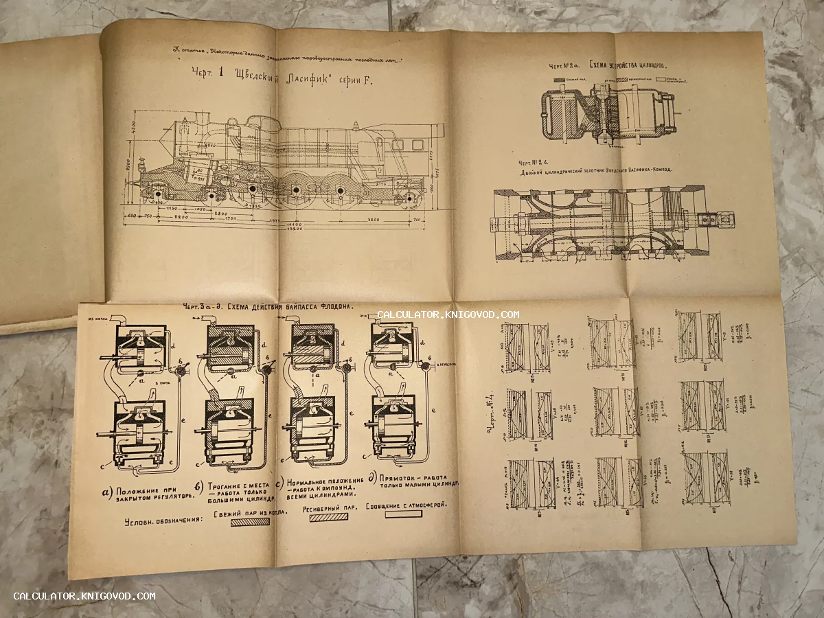 Старинный технический чертеж паровоза Шведский Пасифик серии F с детальными схемами устройства цилиндров и байпаса.