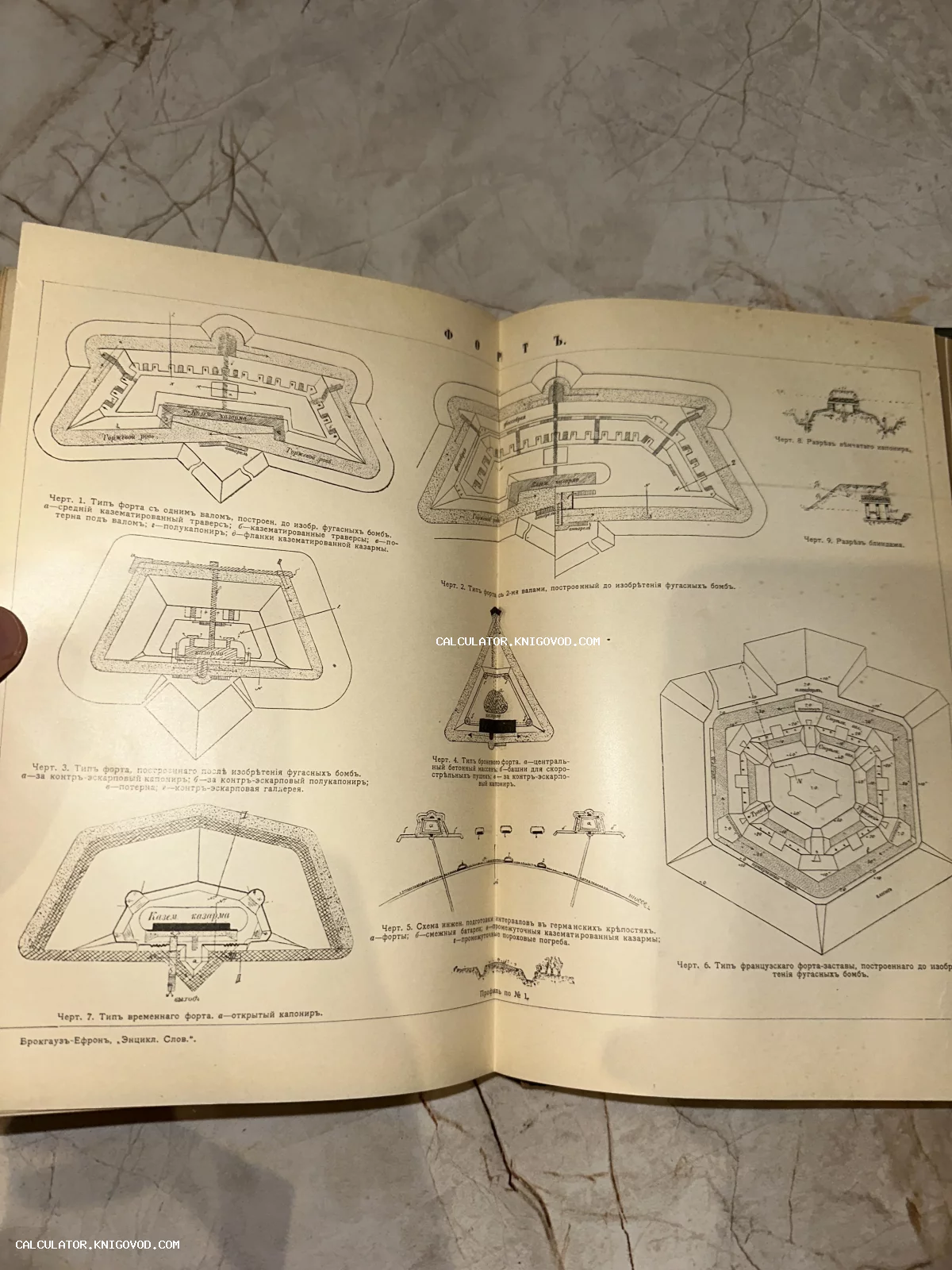 Чертежи различных типов фортов на развороте антикварного энциклопедического словаря Брокгауза и Ефрона.