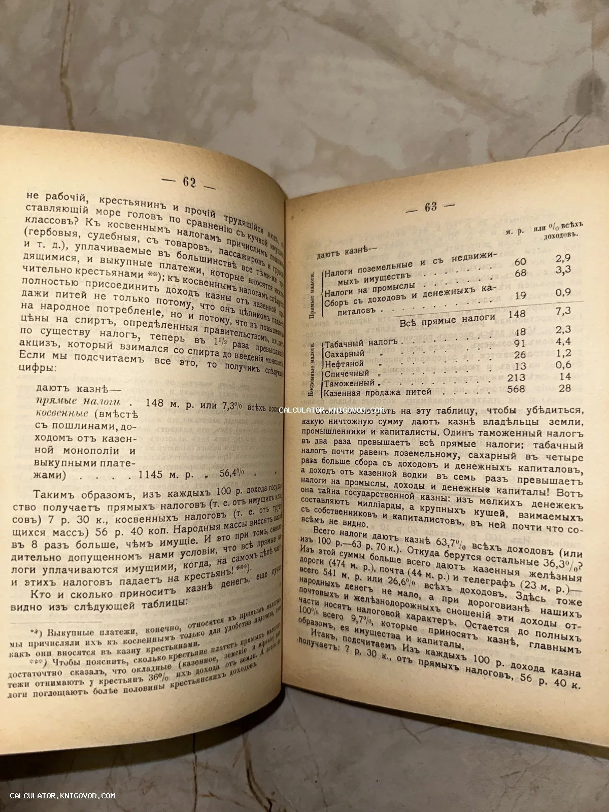 Разворот антикварной книги со статистическими таблицами налогов на дореволюционном русском языке.