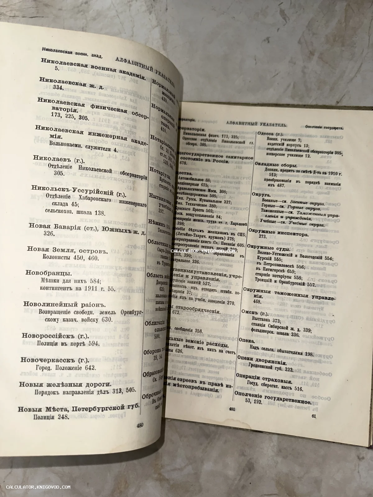 Разворот старинной книги с печатным алфавитным указателем, выполненным в дореволюционной орфографии с буквами ять и и-десятеричное.