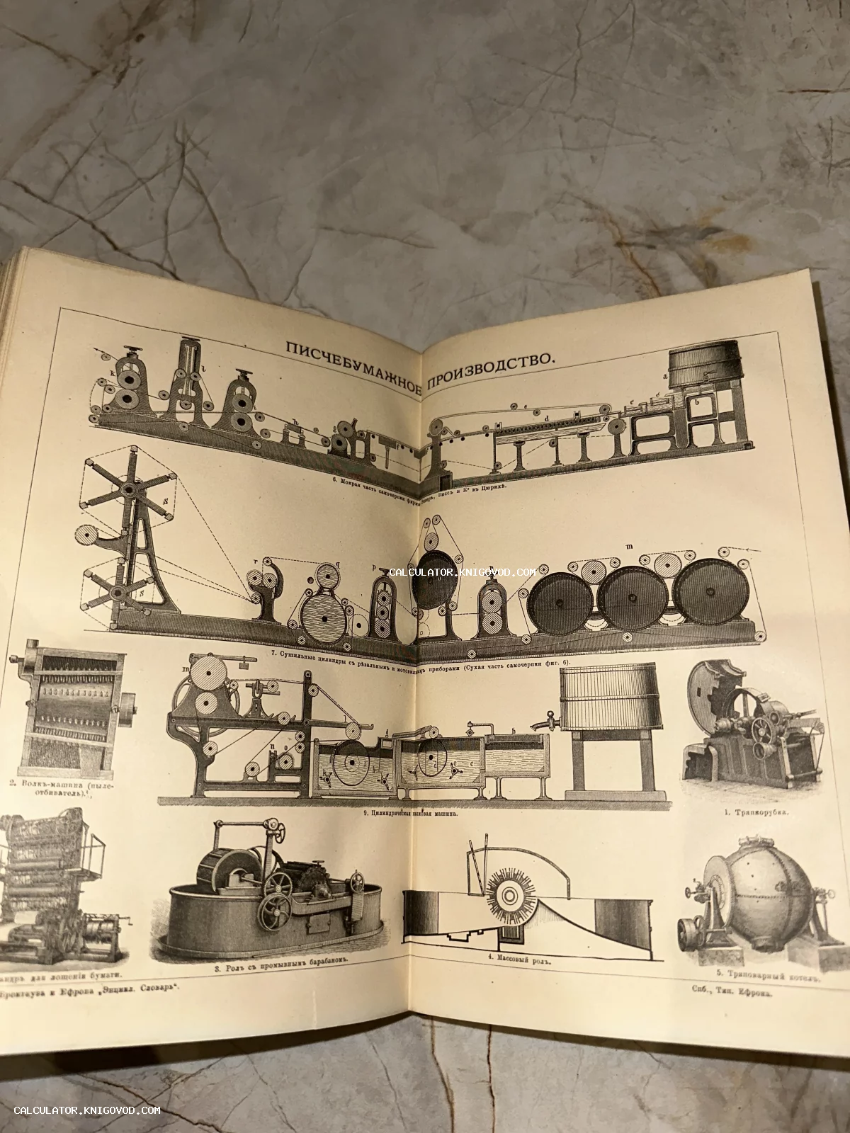 Разворот старинной книги с техническими иллюстрациями станков и механизмов для производства бумаги, текст на дореволюционном русском языке.