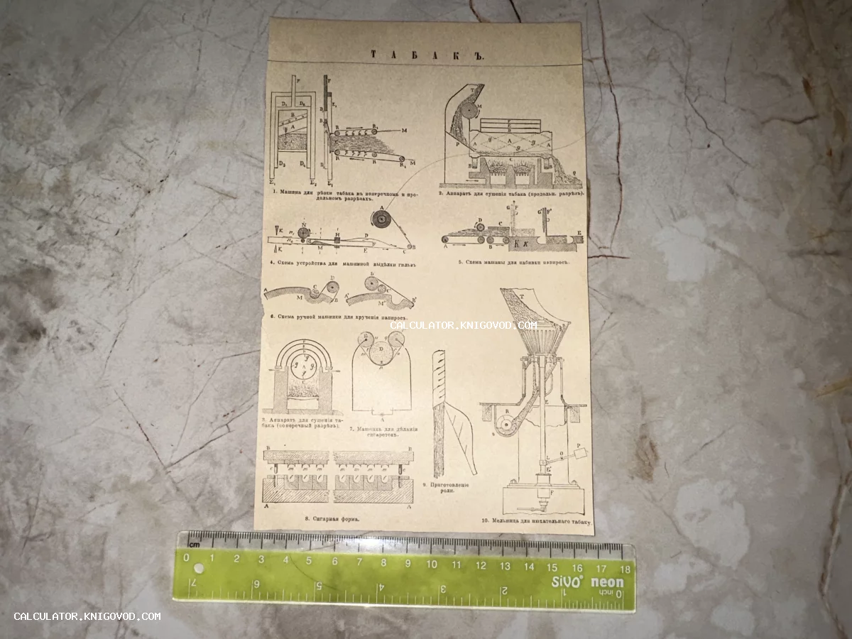Чертежи и схемы оборудования для обработки табака и изготовления папирос начала XX века на пожелтевшей бумаге.