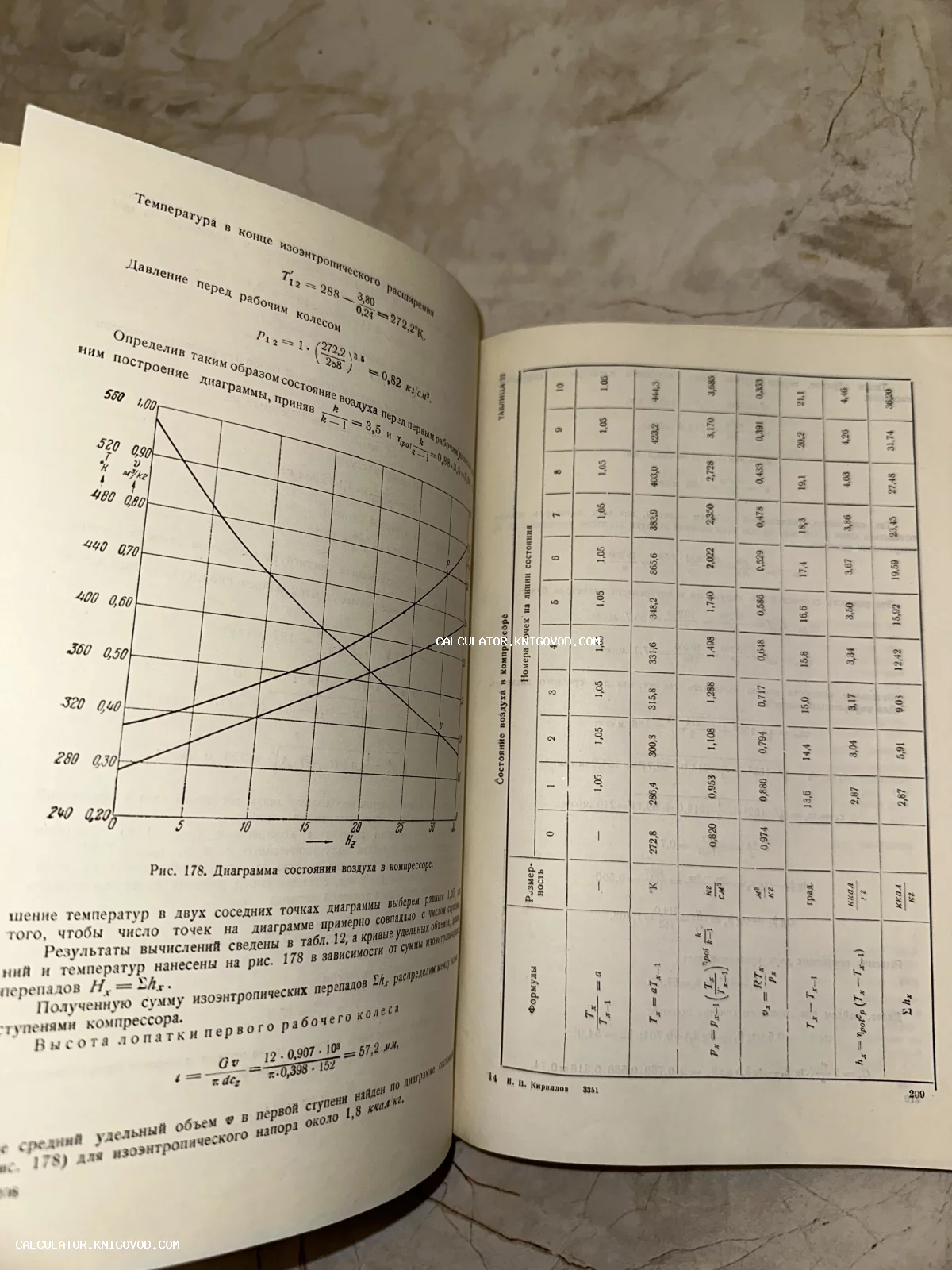 Разворот старой технической книги с формулами, графиком диаграммы состояния воздуха и таблицей данных.